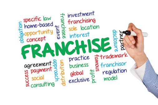 Franchise business in chennai